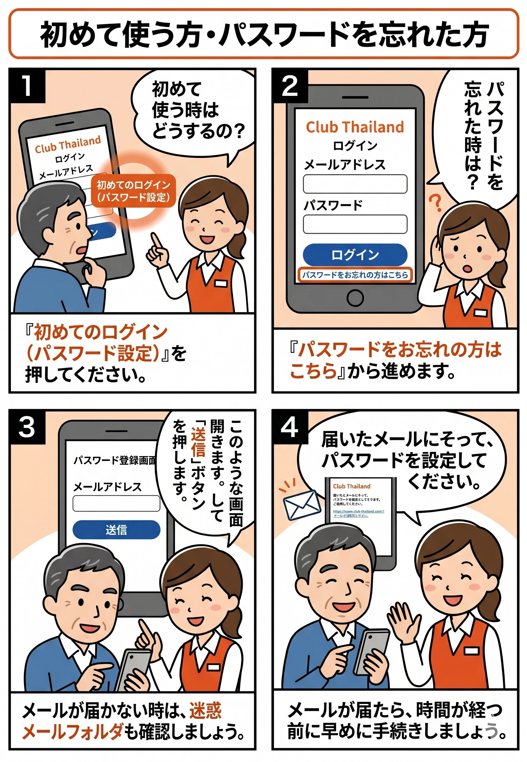 初めて使う方・パスワードを忘れた方