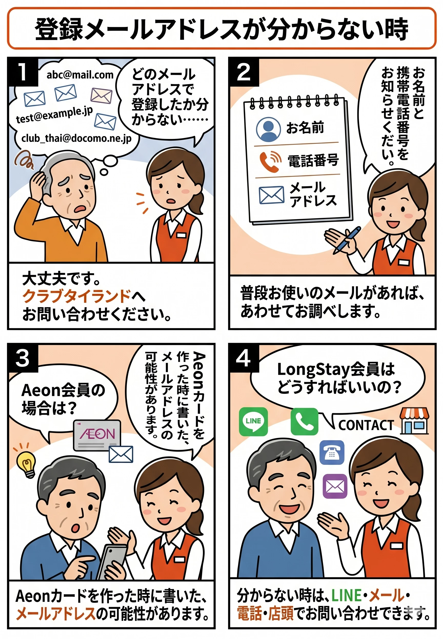 登録メールアドレスが分からない時